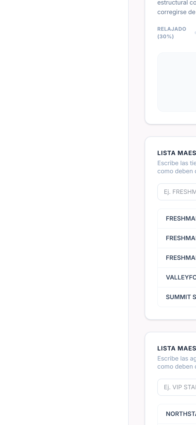 Catálogo maestro de tiendas y agencias con la sensibilidad del emparejamiento (celular)