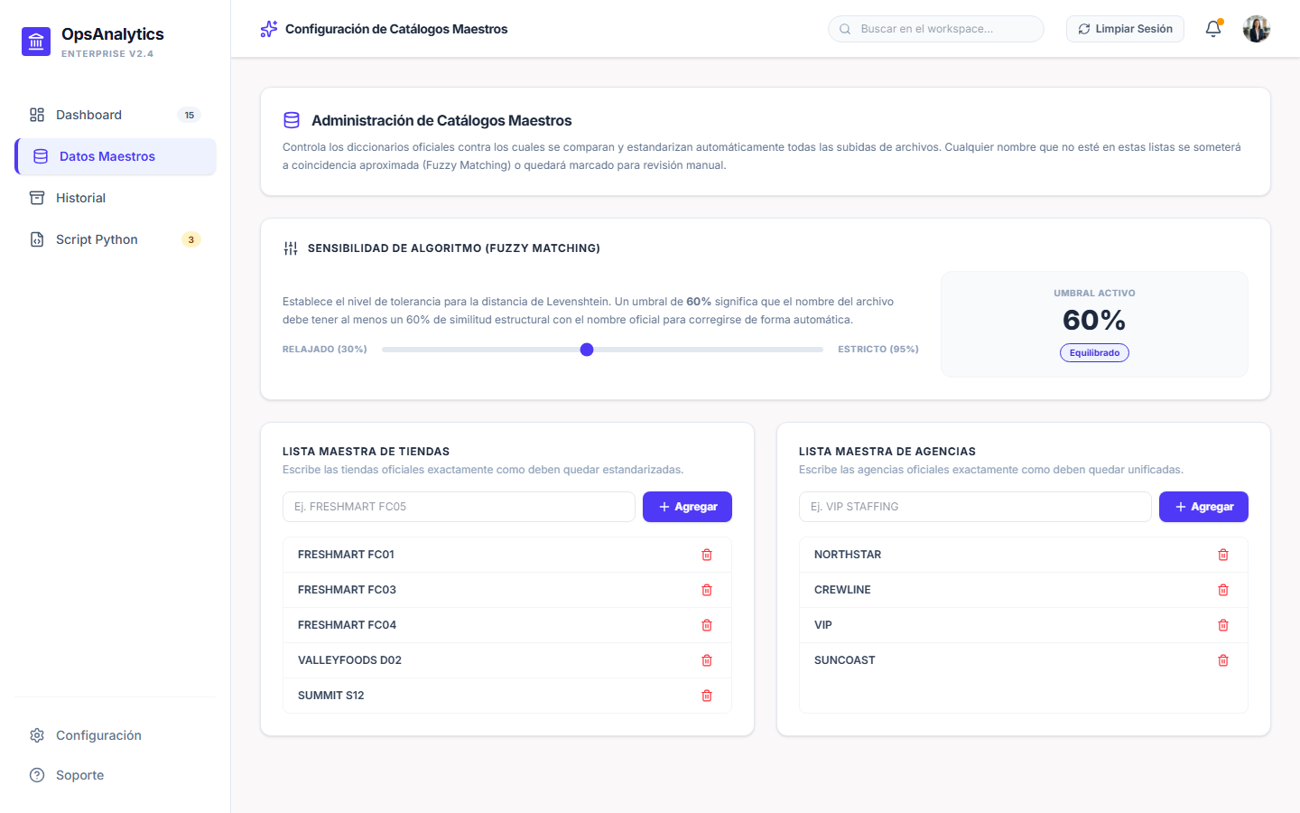 Catálogo maestro de tiendas y agencias con la sensibilidad del emparejamiento
